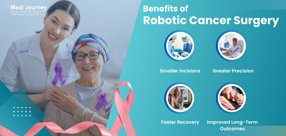 Benefits of Robotic Cancer Surgery